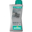 MOTOREX Prisma ZX SAE 75W/90